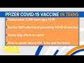 Good news about Pfizer’s COVID-19 vaccine and teens