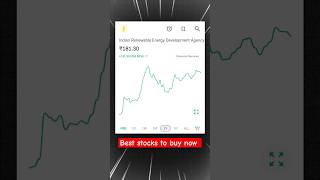 Best stock to buy now before election #stockmarket #beststockstobuynow
