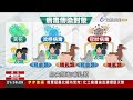 人類曾戰勝天花！ 專家 新冠病毒難以消滅【發現科學】