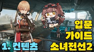 Girls' Frontline 2 Beginner's Guide 1 - Contents