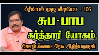 Suba-Baba-Karthari Yoga - சுப-பாப-கர்த்தாரி யோகம் #adityaguruji