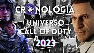 LA CRONOLOGIA DEFINITIVA EXPLICADA DEL UNIVERSO CALL OF DUTY | jarskate