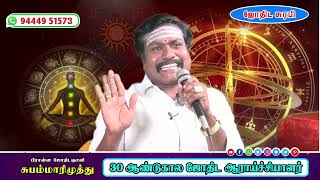 ஒரு காப்பர் பிளேட்டில் உங்கள் ஜாதகத்தை எழுதி வையுங்கள் |Subam Marimuthu | Jothida Surabi