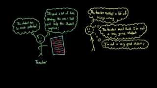 Introduction to Sociology: Charles Cooley: Looking glass self
