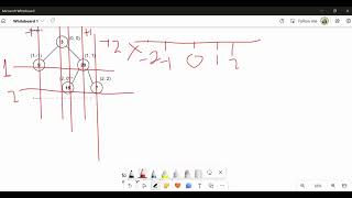 L21. Vertical Order Traversal of Binary Tree | C#| Java