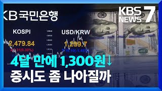 원·달러 환율 넉 달 만에 1,300원 아래로…코스피 사흘째 상승 / KBS  2022.12.01.