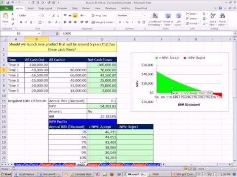 Excel Finance Class 69: Net Present Value Profile -- Build Table and Chart in Excel NPV Function Excel Finance Class 69: Net Present Value Profile -- Build Table and Chart in Excel NPV Function