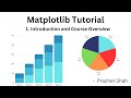 Matplotlib Tutorial 1: Introduction & Course Overview | Mastering Data Visualization with Matplotlib