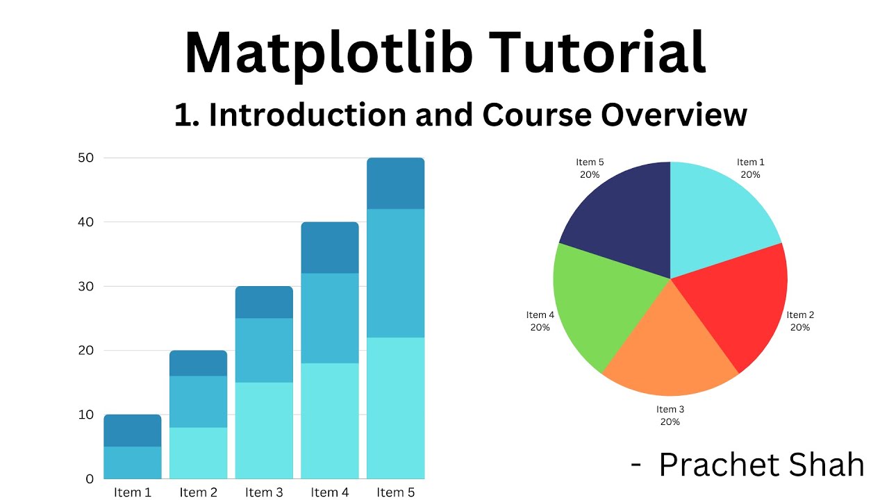 Matplotlib Tutorial 1 Introduction Course Overview Mastering Data