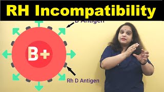 Rh incompatibility | Pregnancy in Rh negative mother | Nursing Lecture