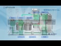 炭化水素系洗浄機　【洗浄機メーカー 株式会社ショウワ】