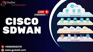 Cisco SD-WAN: Learn Advanced Networking Solutions in Our New Batch |GuiNet|