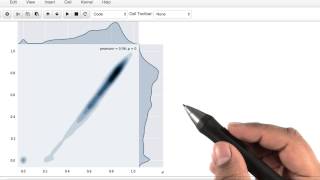 Univariate KDE - Model Building and Validation