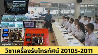 ไฟล์วีดิทัศน์การจัดการเรียนรู้โดยใช้นวัตกรรม วิชาเครื่องรับโทรทัศน์ 20105-2011 ระดับชั้น ปวช. วPA