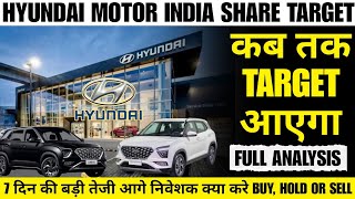 HYUNDAI MOTOR SHARE LATEST NEWS | HYUNDAI MOTOR SHARE TARGET | HYUNDAI MOTOR SHARE | HUNDAI SHARE