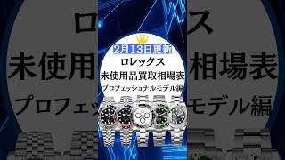 ロレックス買取相場表　　#ロレックスマラソン#rolex #rolexwatch #チャンネル登録お願い致します