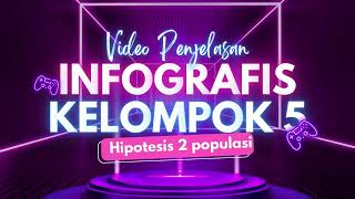 Case Based Learning ADS - Hipotesis 2 Populasi - Kelompok 5