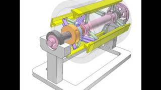 Self-centering uncoiler 2