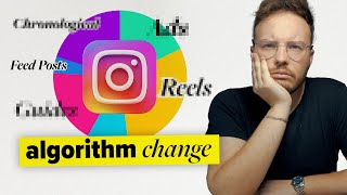Instagram WILL Change Their Feed & Algorithm Soon! What To Do Next.