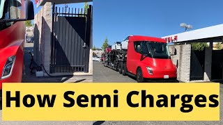 Tesla Semi’s Ad Hoc Megacharger Setup Hints Greatly Improved Battery