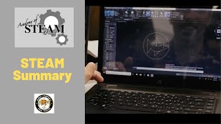 Academy Science, Technology, Engineering, Arts & Mathematics Summary