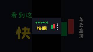 【乌云盖顶】看到这种K线，快跑！