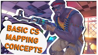 BASIC CS Mapmaking concepts EXPLAINED
