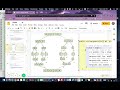 Merge-Sort Algorithm Explained in Simple Terms with Java