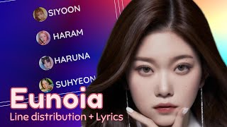 Billlie – EUNOIA | Line distribution + Lyrics | (REQUESTED)