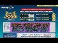 Paket Joss Dan Siaran Terbaru Di Receiver Kvision Bromo Optus Dan Cartenz