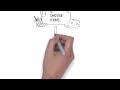 Algorithms in pseudocode and flow diagrams