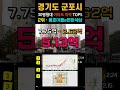 군포시 아파트 33% 폭락 순위 top5 공개. 경기 30평형 apt 8월 급매 급매물 하락 전망 시세 분양가 당정동 부곡동 당동 금정동 군포아파트 영끌