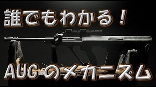 誰でもわかる! AUGのメカニズム!! 実銃解説  World of Guns: Gun Disassembly