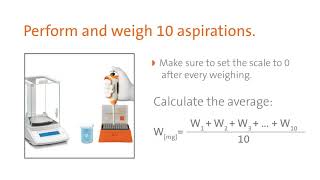 Corning® Lambda™ EliteTouch™ Pipettor – Calibration