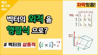 Cross product & determinant | scalar triple product