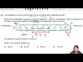 MJ20 P13 Q24 Powder in Open-Closed Tube | May/June 2020 | CAIE A Level 9702 Physics