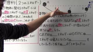 【中３　理科】　　中３－２８　　２つのエネルギー