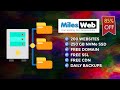 MilesWeb Hosting - Why you Should Go For MilesWeb Hosting