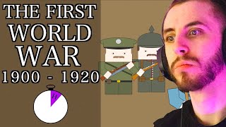 Ten Minute History - World War One and International Relations - History Matters Reaction