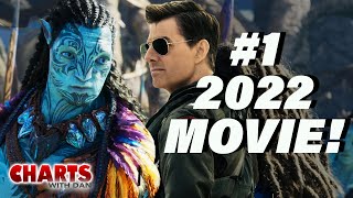 Avatar 2 Is 2022's #1 Movie Worldwide; M3GAN Debuts Big! - Charts with Dan!