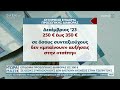 Έρχεται νομοσχέδιο παροχών–Μόνιμες αυξήσεις στις συντάξεις και αυξημένο επίδομα προσωπικής διαφοράς