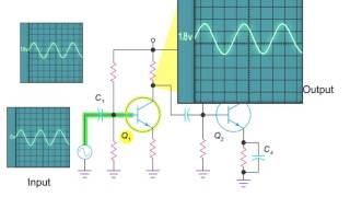 Circuit Represents a Two Stage Capacitively Coupled Amplifier