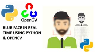Blur human face Real Time using OpenCV and Python