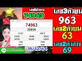 ตรวจผลหวยฮานอย เฉพาะกิจ งวดวันที่15ธันวาคม2564