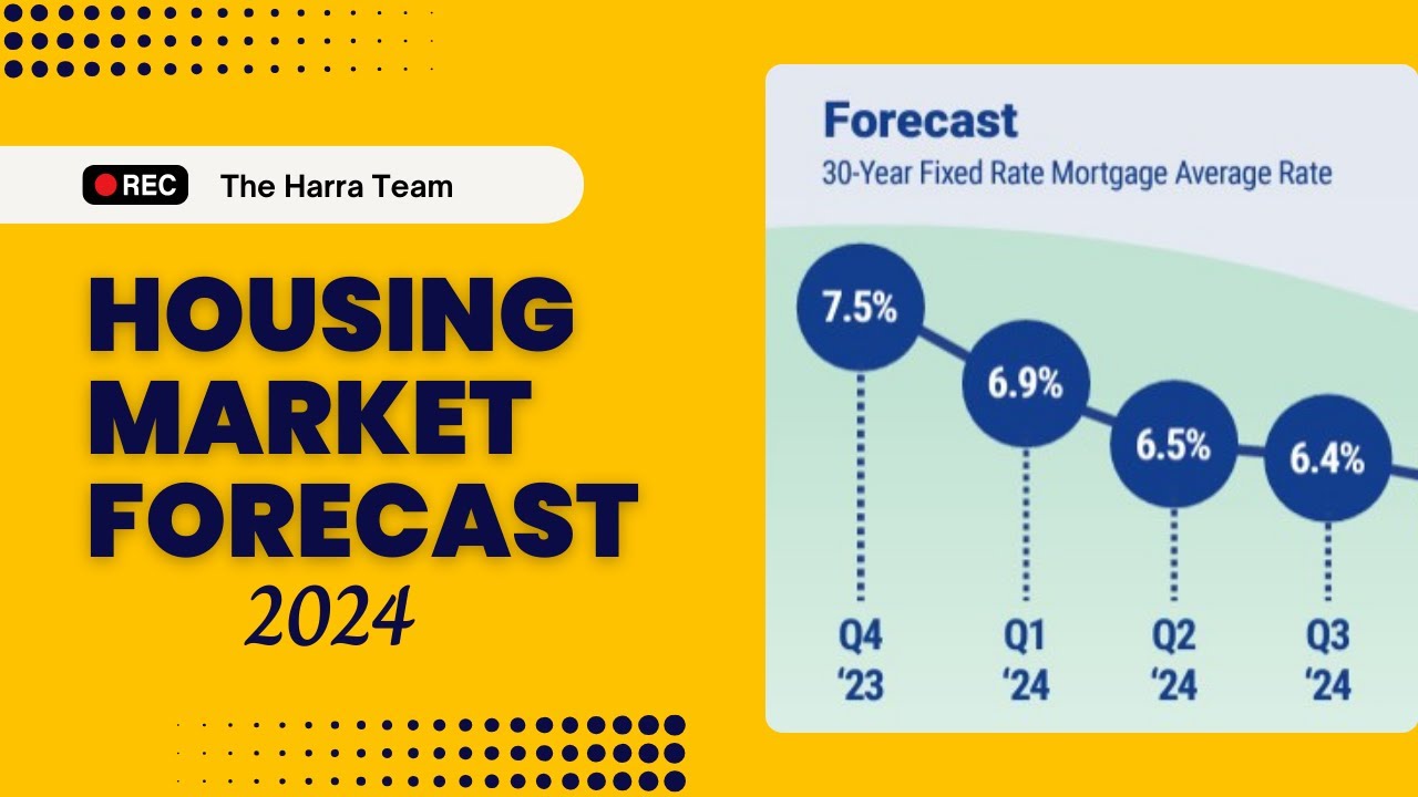 2024 Housing Market Forecast - Are We In For A Crash? - YouTube