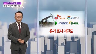 [기업기상도] 추수 많아 맑은 기업 vs 소나기 맞은 흐린 기업 / 연합뉴스TV (YonhapnewsTV)