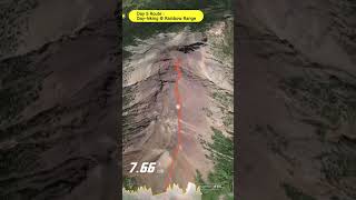 Tweedsmuir Backpacking trip highlights Part 2