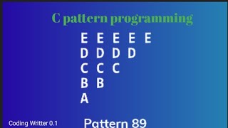 C programming basic structures tutorial video ll โ๏ธ๐ฏ#coding #short #youtubeshorts