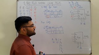 Full Adder Using Multiplexer