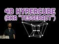 Coding Challenge #113: 4D Hypercube (aka 